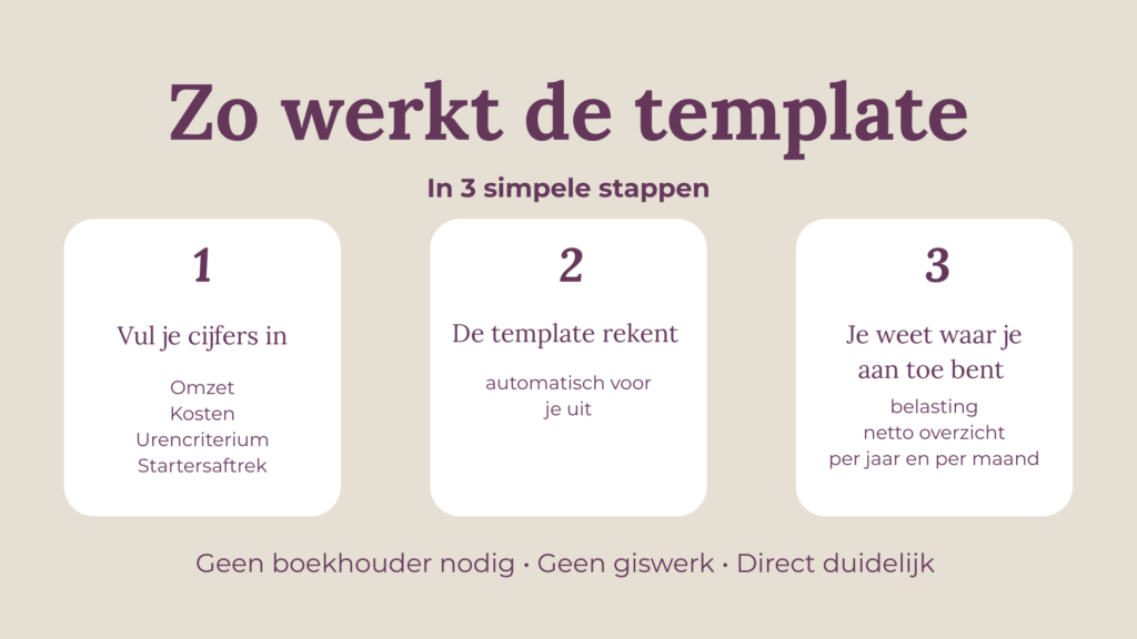 zo werkt de template opzij zetten voor je belasting