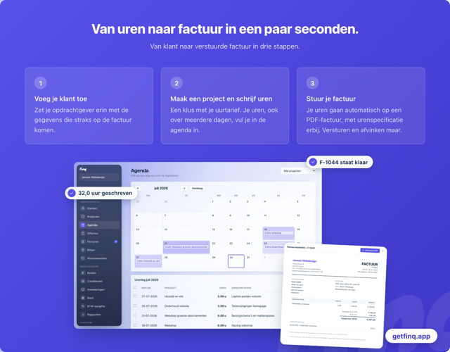 Waarom betaal je eigenlijk om een factuur te mogen sturen?